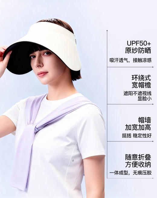情官网189！露丝同款情侣款加大帽檐可折叠防晒帽 UPF50+防紫外线太阳帽无痕全遮光空顶防晒帽 商品图1