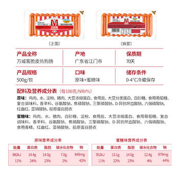 万威客 脆皮热狗肠(原味+蜜糖)1斤装/20根 德式香肠火腿肠烤肠早餐熟食 商品图5