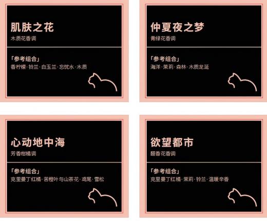 潮流香香型卡-肌肤之花（第三版） 商品图0