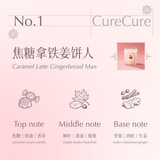 CURECURE炙语｜原创冬日约会系列少女心甜蜜香薰蜡烛礼盒 送礼必备氛围感好物 商品图1