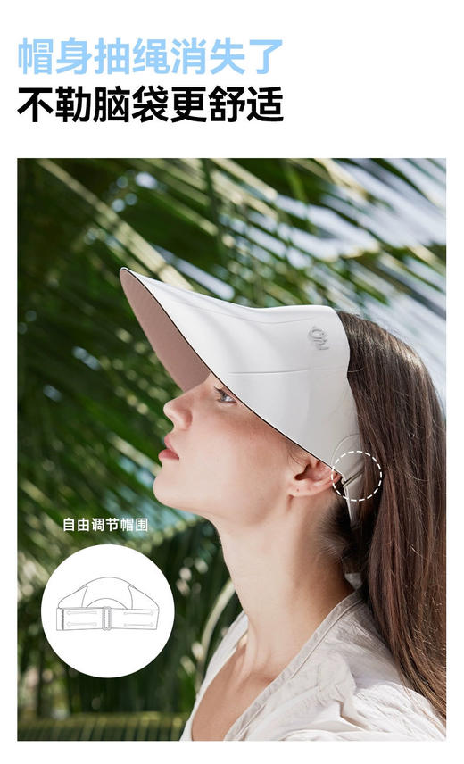 直发【没有吊牌，其他一致】，保真，oh sunny防晒空顶帽 商品图4