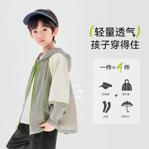 【件件底价，童装双倍积分】多多家男童防晒衣儿童皮肤衣2026新款夏季夏装男孩轻薄外套上衣潮11517 商品图1
