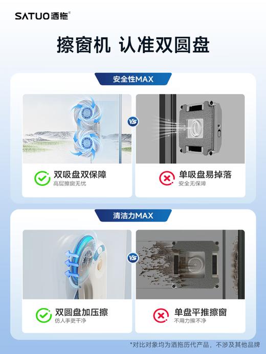 洒拖（SATUO）T30擦窗机器人 家政专用擦玻璃神器 洒脱高层户外智能喷水擦玻璃窗机器人 至臻版-百元机皇-极致性价比 商品图1