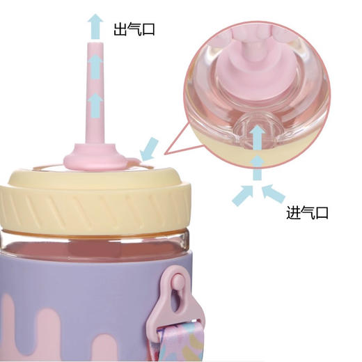 LE儿童趣味吸管杯-大象款/熊猫款/LES-23907/LES-23914 商品图2