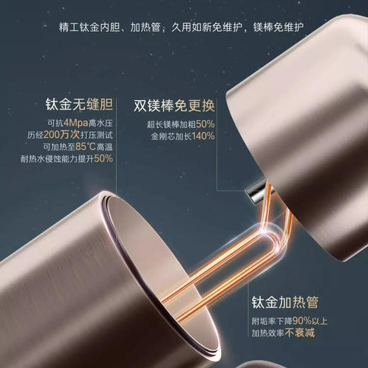 卡萨帝（Casarte）热水器 CEC6003HD-CJ7PROAEKU1 商品图8