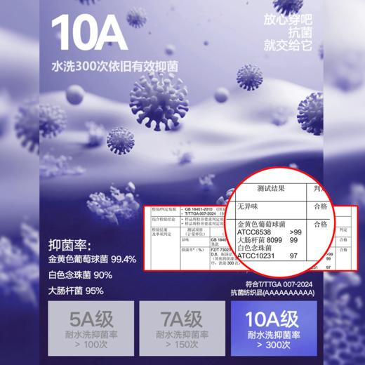 玉米格抗皱免熨烫短袖POLO衫夏季男透气舒适百搭/86631 商品图3