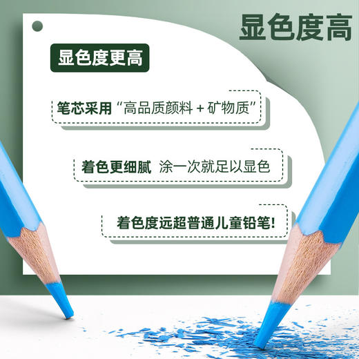 【曼龙严选】学生油性彩铅多色可选24/12色 美术初学者素描笔涂色铅笔 商品图2