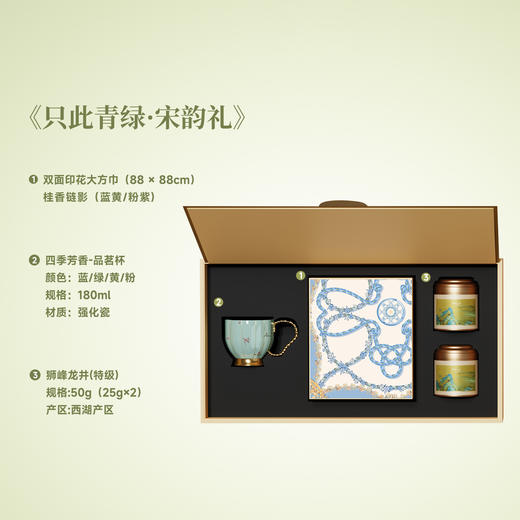 2026春茶《只此青绿·宋韵礼》丝瓷茶礼盒 商品图2