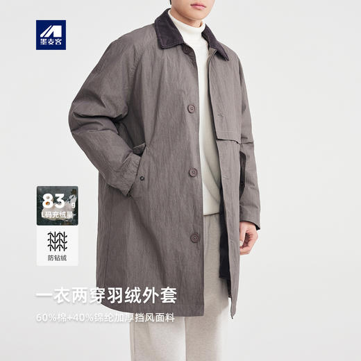 墨麦客男装可脱卸羽绒内胆男2025冬季新款一衣两穿羽绒服男88939 商品图0