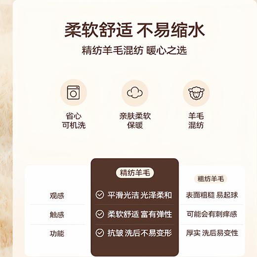 【门店同款】男士春季翻领羊毛混纺休闲百搭polo衫 商品图1