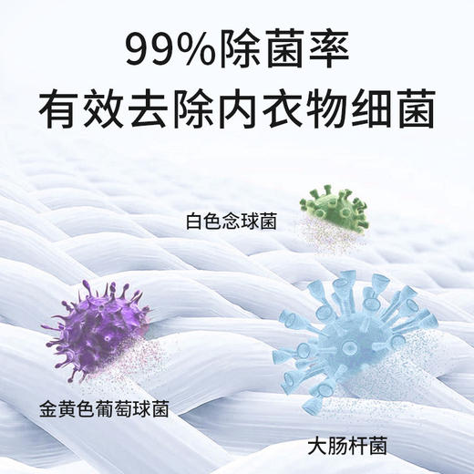 【除螨抑菌！柔护衣物】YIMIAOSI内衣洗衣液专用120ml抑菌除螨去血渍清洗液。xa 商品图3