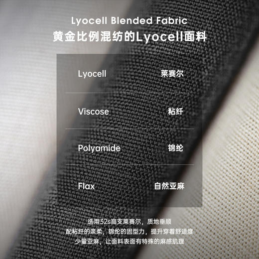 马登工装莱赛尔短袖衬衫天丝古巴领松弛感衬衣美式老钱风外套男夏 商品图2