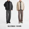 墨麦客男装2025年冬季新款金属丝揉纹免水洗PU老钱风翻领羽绒服男 商品缩略图4