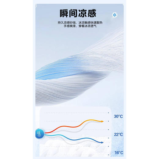 【门店同款】MAXNEW超态棉云感休闲裤男直筒长裤百搭速干透气 商品图2