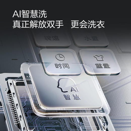 卡萨帝（Casarte）【重磅新品】设计师12KG滚筒洗衣机洗烘套装 超薄全嵌 养护空气洗CE B12SWBLAU1+CG S12TBLAU1 商品图2