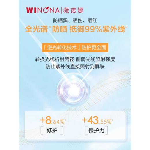 【清仓特价】薇诺娜清透防晒乳50g/瓶 SPF48+，PA+++【特】（升级新版本） 商品图2