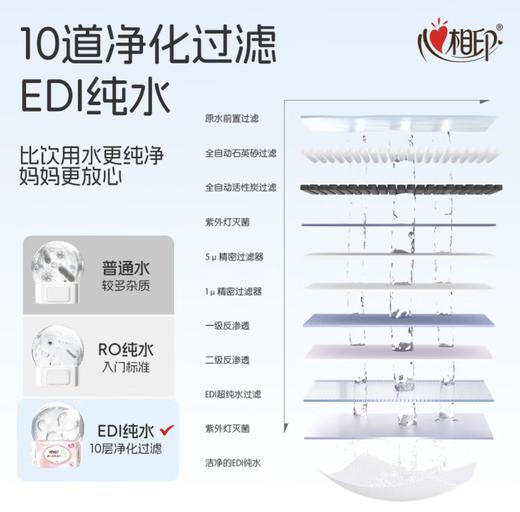 相印纯水婴儿洁肤湿巾 两联包 商品图2