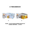 MM 山姆 三宝乐 日本进口 啤酒 350ml*12 商品缩略图3