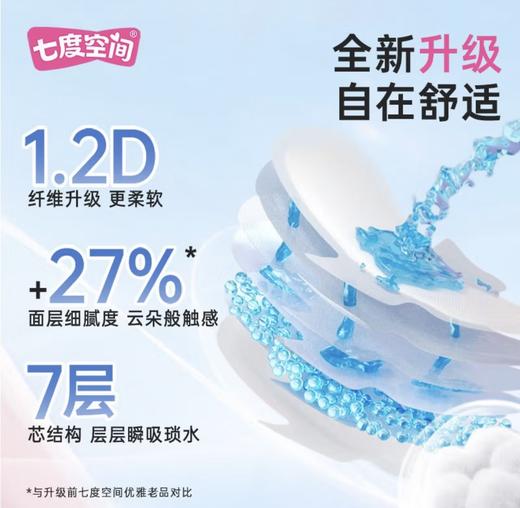 七度空间优雅系列超薄绵柔日用245mm三联包 商品图2