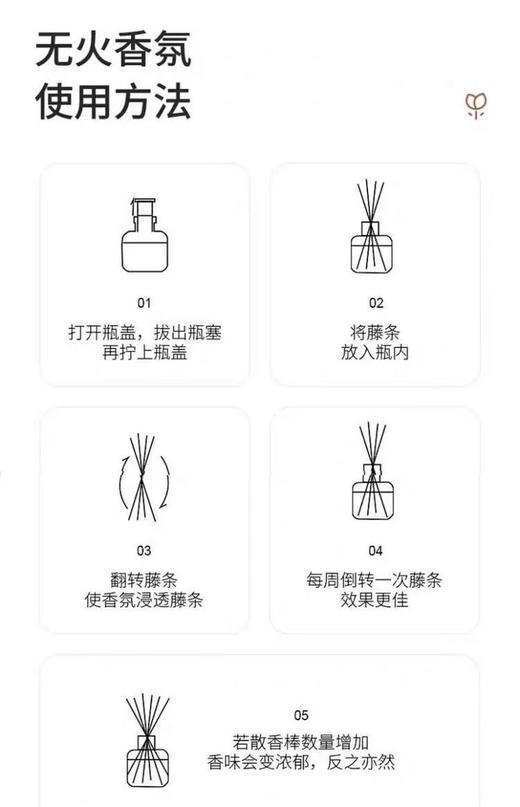 Edition 香薰。1️⃣雪隐烟檀 2️⃣月栖橙庭 商品图2