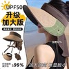 【全脸遮光❗大面积防护】巨显脸小，加大帽檐遮阳防晒帽女夏护披肩防紫外线骑车草编空顶太阳帽可折叠。rh 商品缩略图1