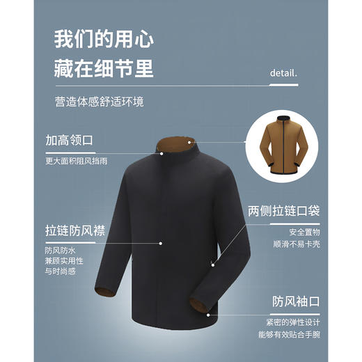 【门店同款】休闲立领双面穿夹克男经典户外生活防风防水外套 商品图1