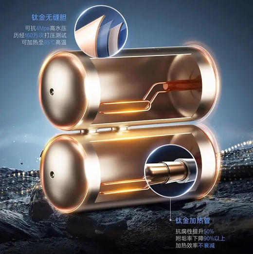 卡萨帝（Casarte）热水器 CEC6003HD-CJ5PROKAKU1 商品图4