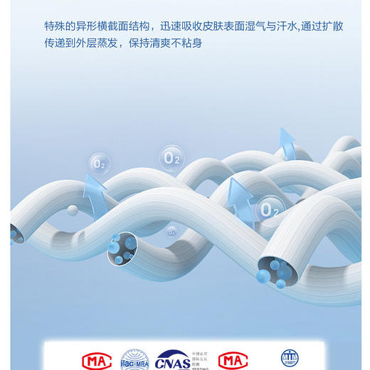 【门店同款】MAXNEW休闲阔腿UPF50宽松透气通勤裤子春夏季薄款 商品图4