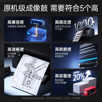 绘威CF230A粉盒 适用惠普HP m227fdw硒鼓M203dw M203d/dn M227d M227fdn/sdn打印机墨盒hp30a硒鼓 特大容量 商品图1