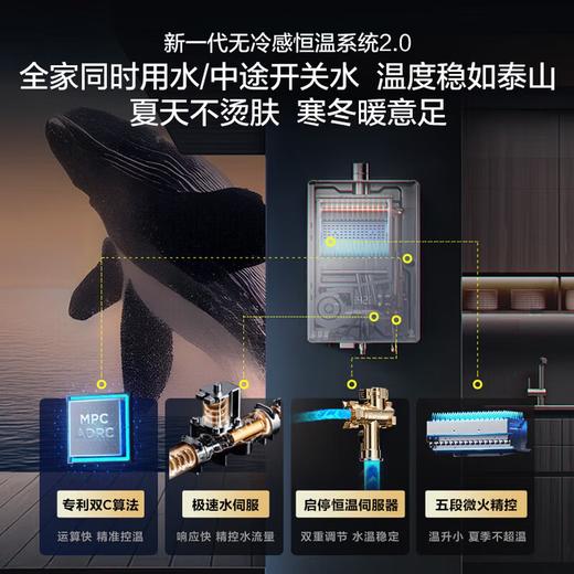 海尔（Haier）16升燃气热水器家用天然气水伺服下置风机WiFi远程智控 变频零冷感7A一级恒温节能省气智能防冻K50 16L 水伺服下置风机JSQ31-16K50FU1 商品图2