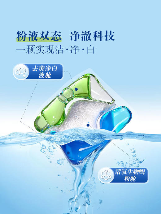 MM 山姆 Member's Mark 深层洁净洗衣凝珠 2.35kg（168颗） 商品图3