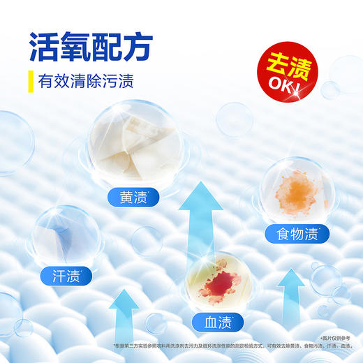 MM 山姆 魔净 活氧去渍粉（彩漂粉）2kg 商品图1