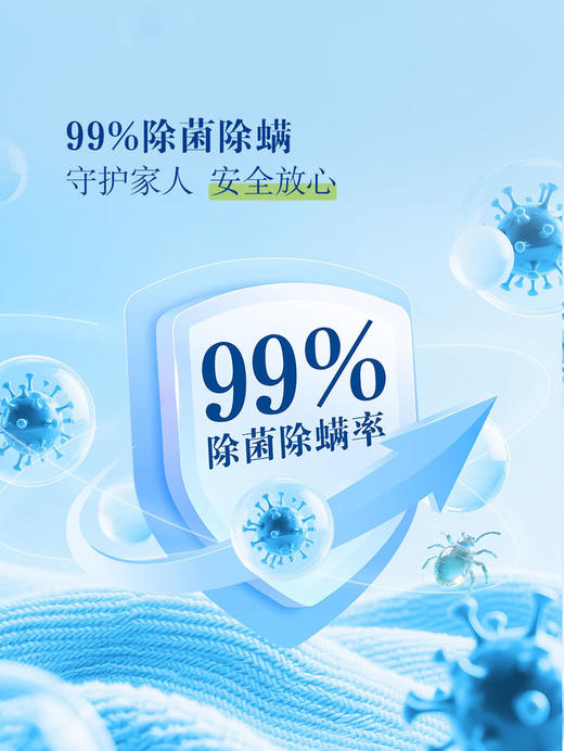 MM 山姆 Member's Mark 深层洁净洗衣凝珠 2.35kg（168颗） 商品图4