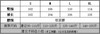 F032913梭织工装裤长裤女裤2026春季宽松降落伞裤休闲运动裤 商品缩略图14