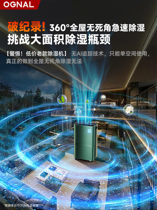 奥戈那OGNAL除湿机家用智能空气抽湿机回南天室内地下室防潮干衣空气净化吸湿器 24L/天 绿色*180㎡【AI智能除湿&多重净化】 商品图1