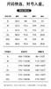 F032942吸湿速干防晒户外运动春夏季徒步通勤男短袖POLO衫 商品缩略图5