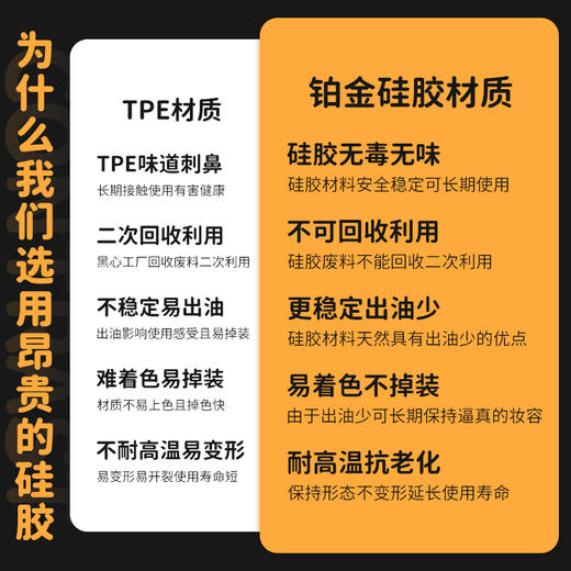 液态铂金硅胶名器，超级逼真的一款！大重量单通道 商品图1