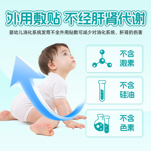 【99元任选4盒组合】【仁馨舒美儿童贴】仁馨舒美儿童远红外止泻贴/远红外止咳贴/穴位压力刺激贴FF 商品图1
