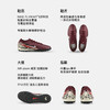 小李子NIKE耐克刺客16次高端TF碎钉训练足球鞋成人男IR2357661 商品缩略图1