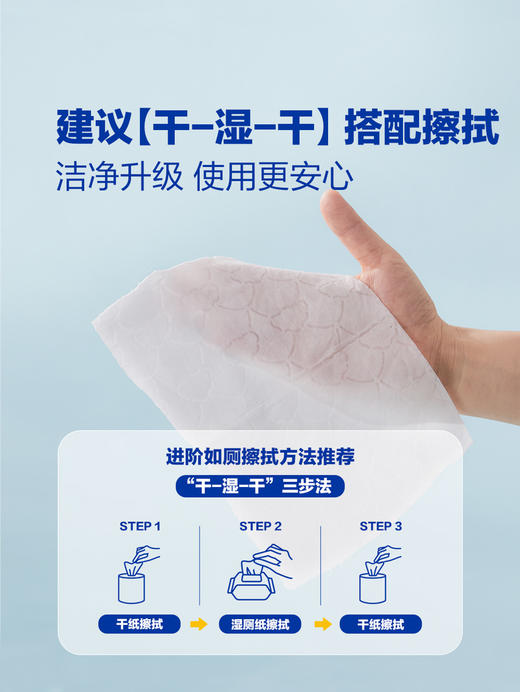 MM 山姆 Member's Mark 纯水湿厕纸 80抽*10包 商品图7