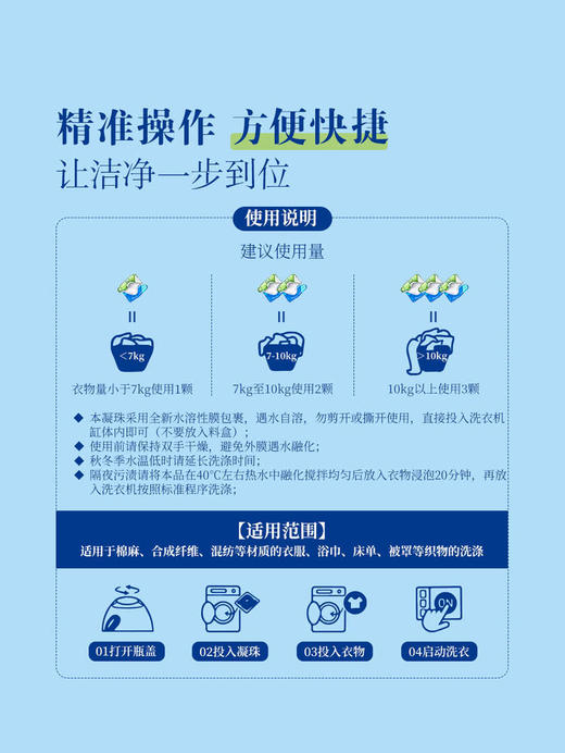 MM 山姆 Member's Mark 深层洁净洗衣凝珠 2.35kg（168颗） 商品图7