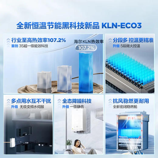 海尔（Haier）热水器 JSLQ27-16KLN-ECO3FU1 商品图2