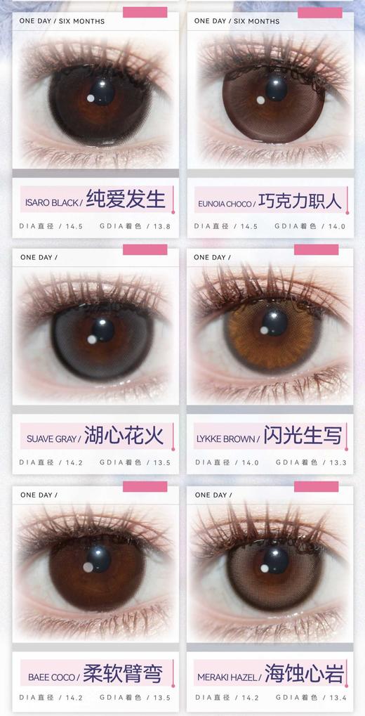 FULLY GIFT 日抛78/盒148/2盒278/4盒418/6盒718/12盒,决心定时诞生泪时 商品图5