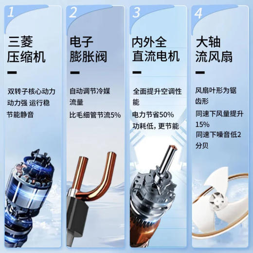 海尔（Haier）空调 KFRd-120LW/5YBF81 商品图14