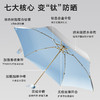 五折钛银胶囊伞防晒伞雨伞太阳伞晴雨两用防紫外线遮阳伞 商品缩略图3