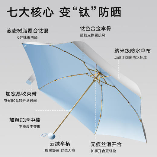 五折钛银胶囊伞防晒伞雨伞太阳伞晴雨两用防紫外线遮阳伞 商品图3
