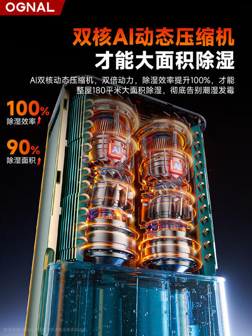 奥戈那OGNAL除湿机家用智能空气抽湿机回南天室内地下室防潮干衣空气净化吸湿器 24L/天 绿色*180㎡【AI智能除湿&多重净化】 商品图3