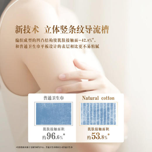 MM 山姆 苏菲 温柔肌薄型日用卫生巾 13片*4包 商品图3