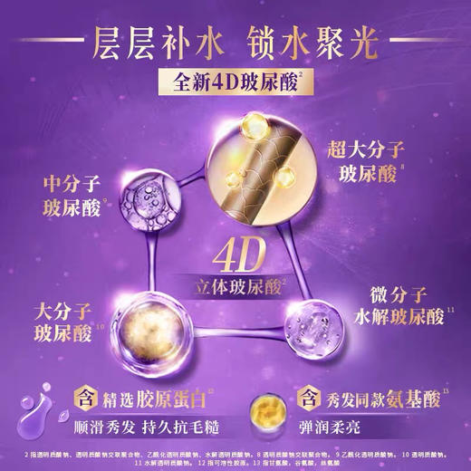 力士水润丝滑洗发水480g 商品图2