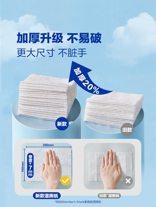MM 山姆 Member's Mark 纯水湿厕纸 80抽*10包 商品图2